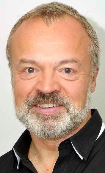 Graham Norton